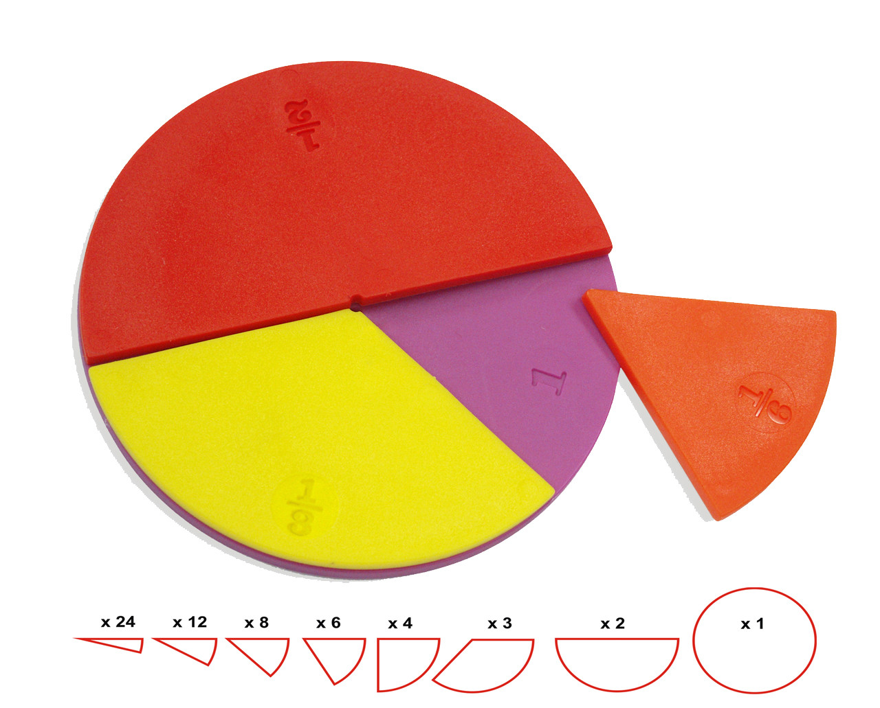 Juego de matemáticas Siete de fracciones