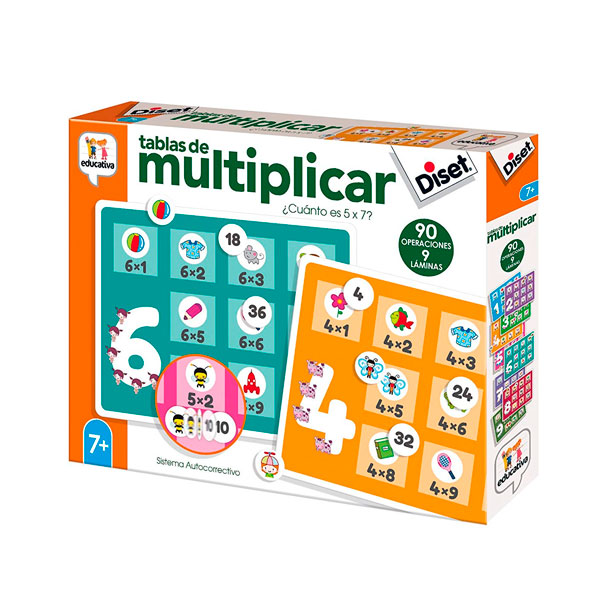 Tablas de multiplicar